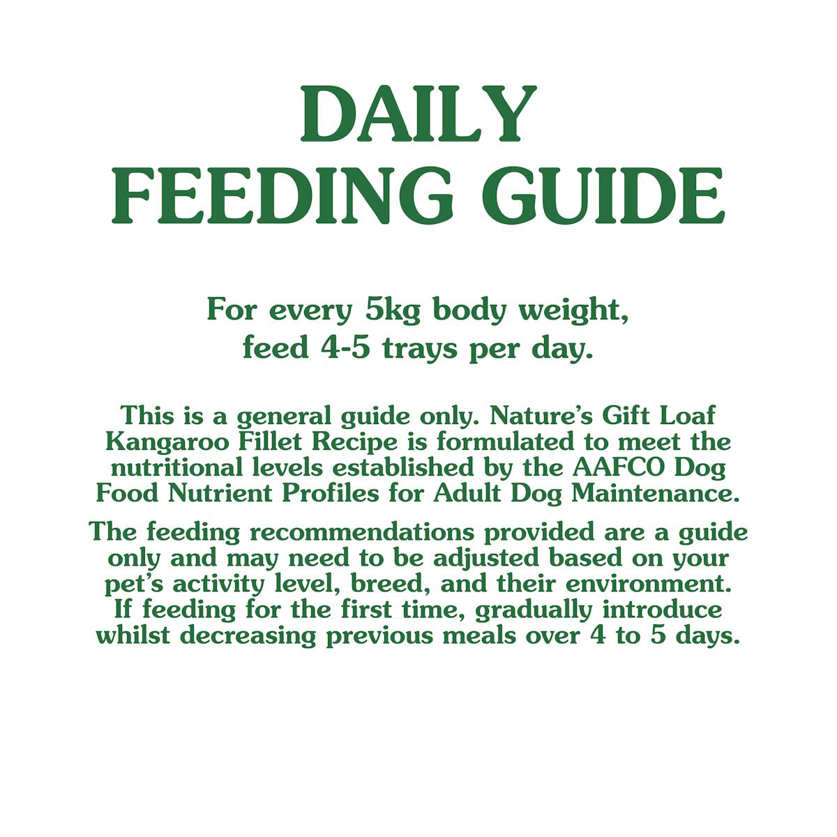 Nature’s Gift | Kangaroo Fillet Recipe | Wet dog food