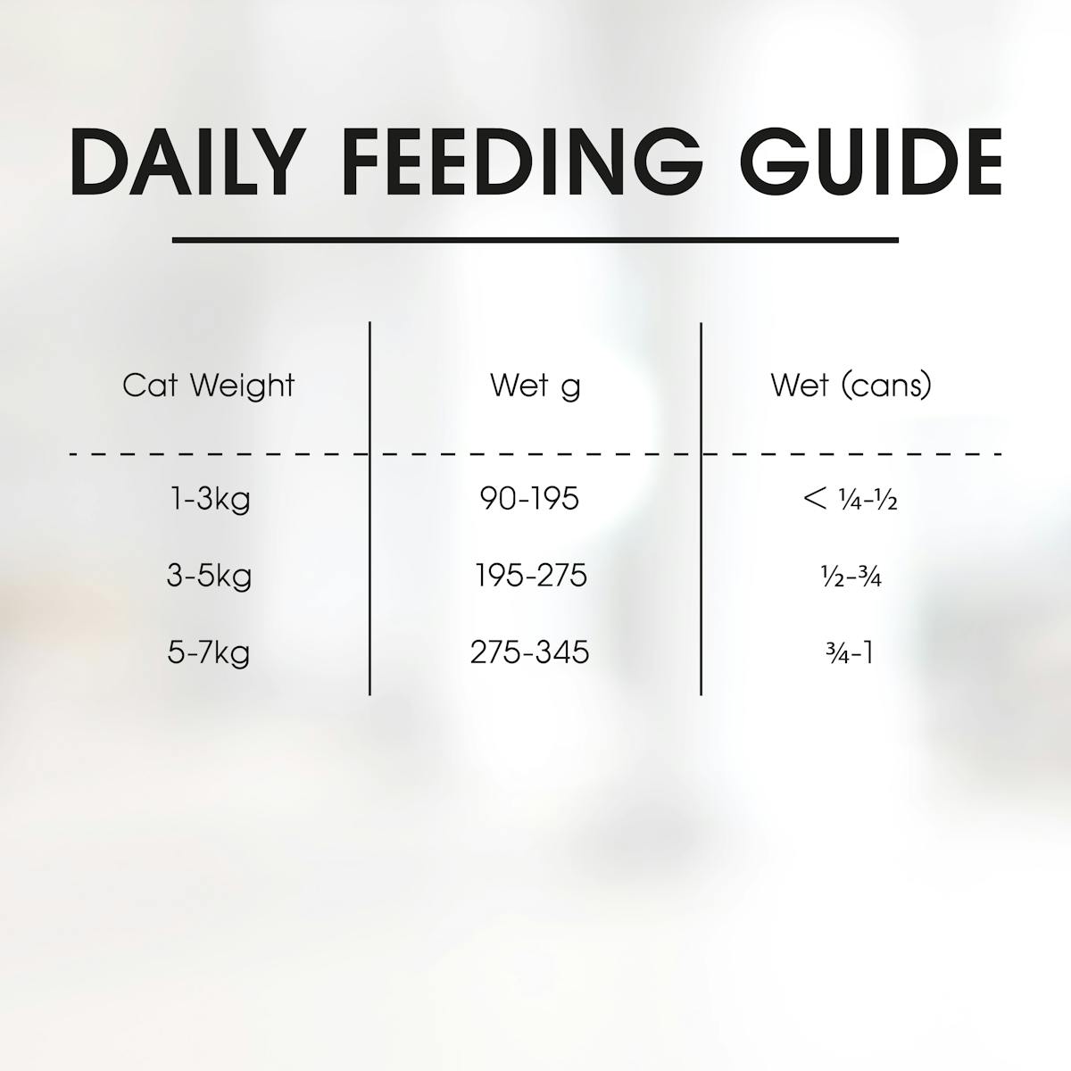 Fussy Cat | Beef Mince Casserole 400g | Wet Cat Food